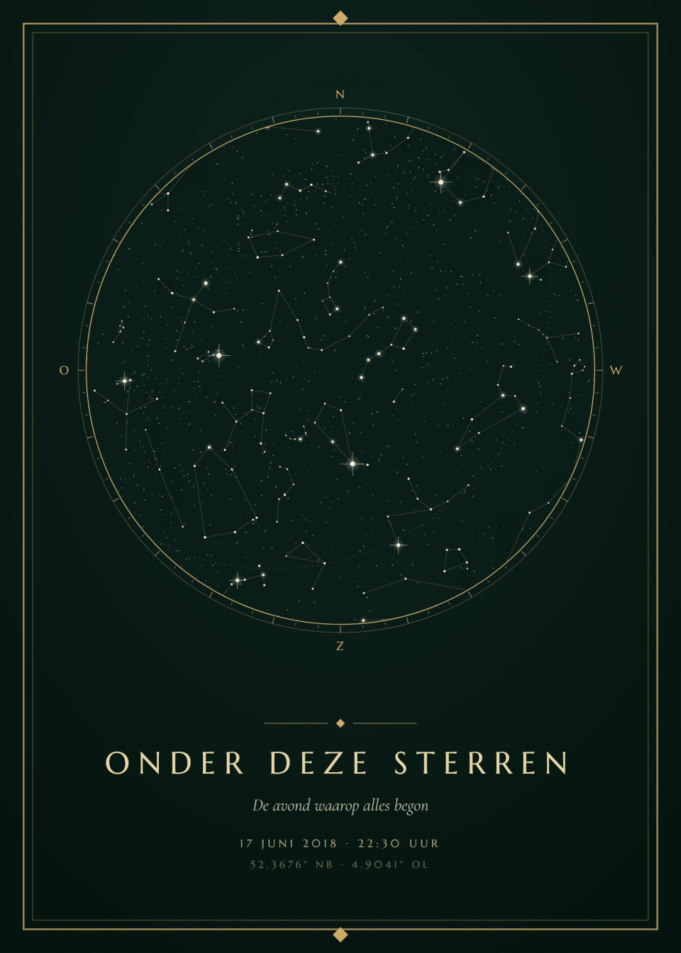 Voorbeeld van de persoonlijke sterrenkaart