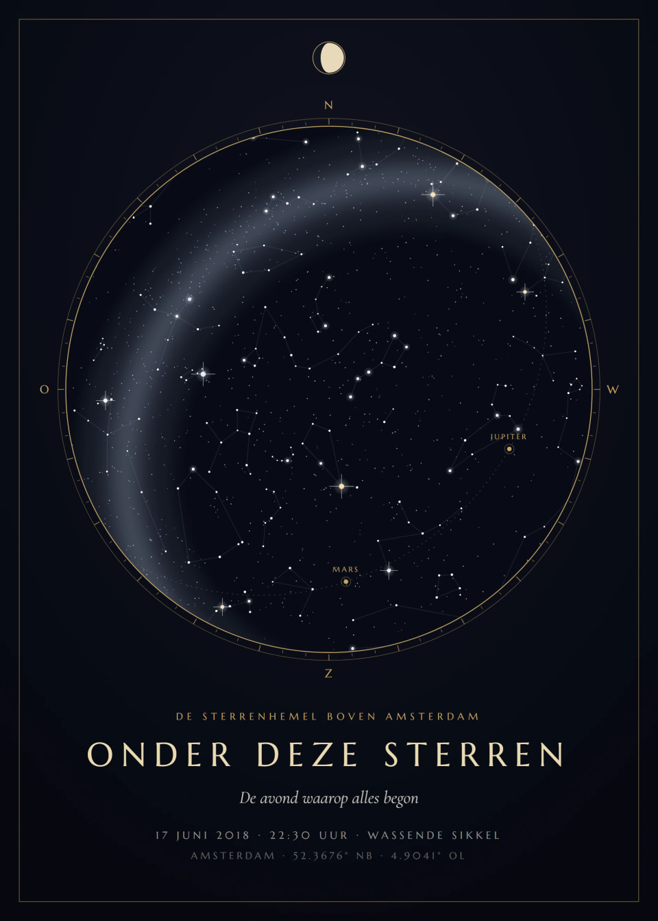 Voorbeeld van de persoonlijke sterrenkaart